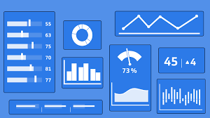 5 KRAs for Performance Appraisals