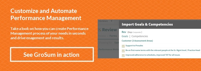 GroSum CTA Performnace Management