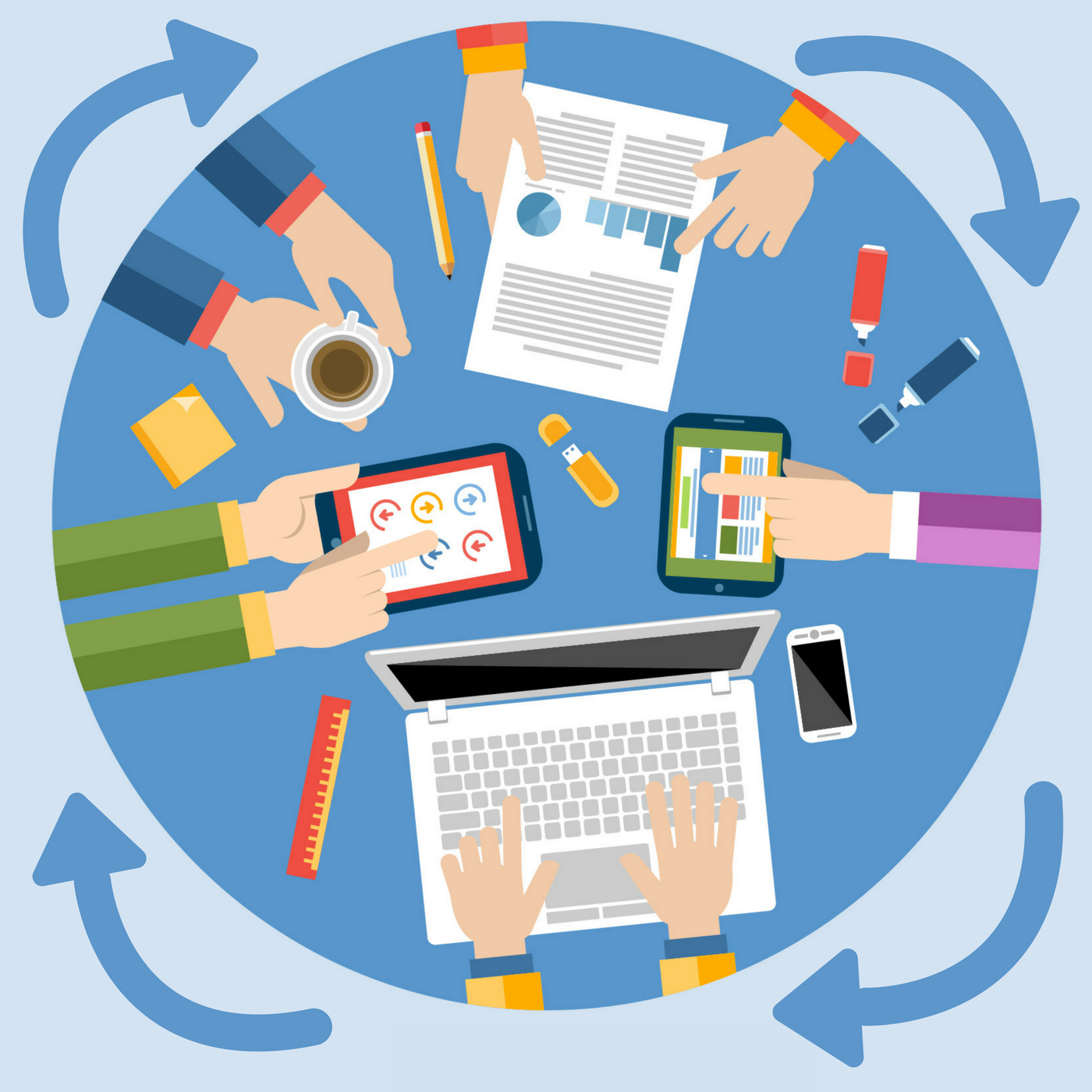 360 Degree Feedback: A Complete Overview - GroSum Blog