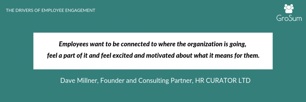 Dave Millner, Founder and Consulting Partner, HR CURATOR LTD