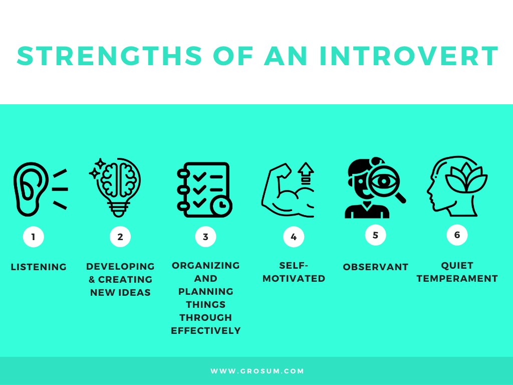 STRENGTHS OF AN INTROVERT