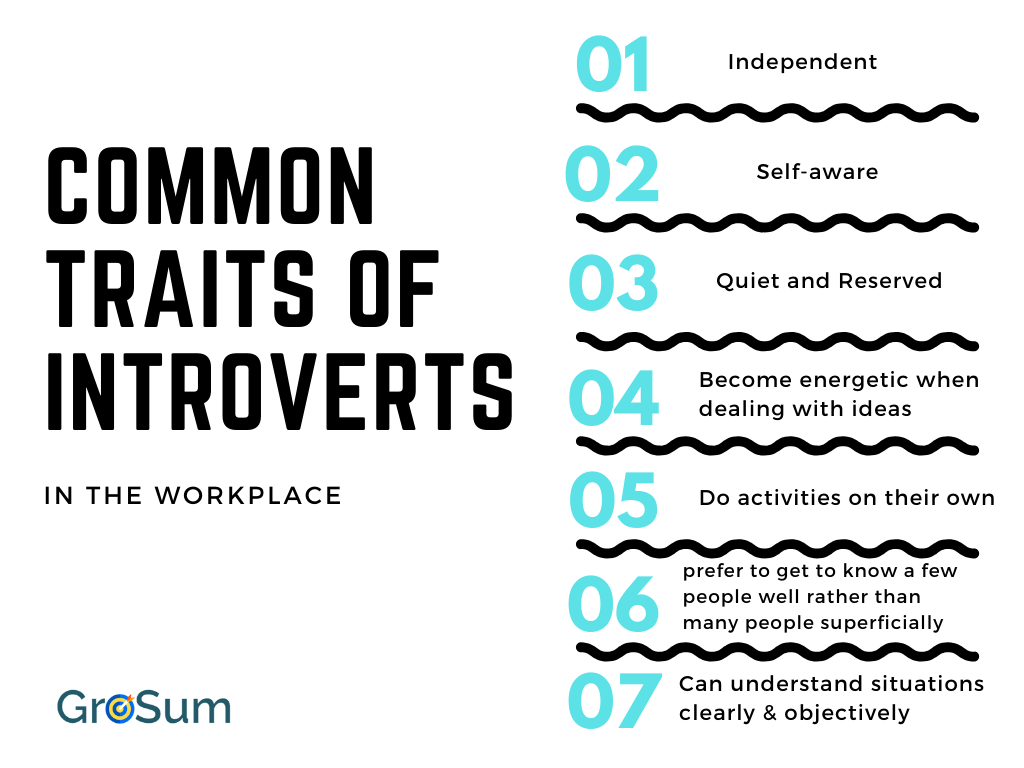 Traits of introverts