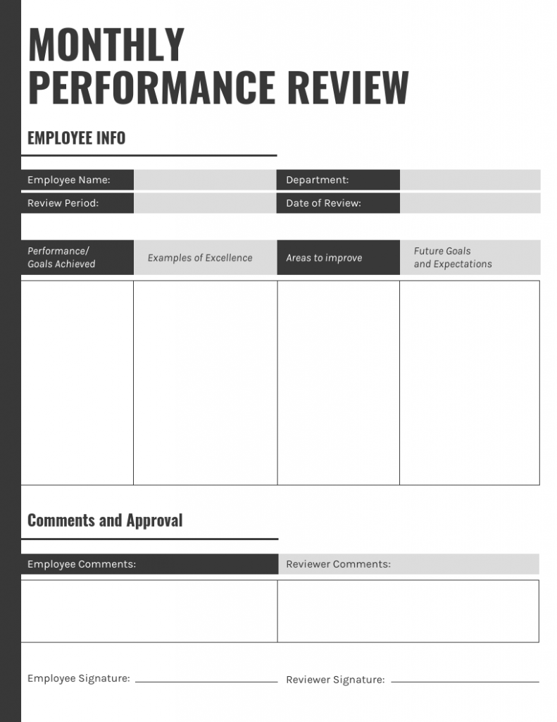 monthly review in business plan