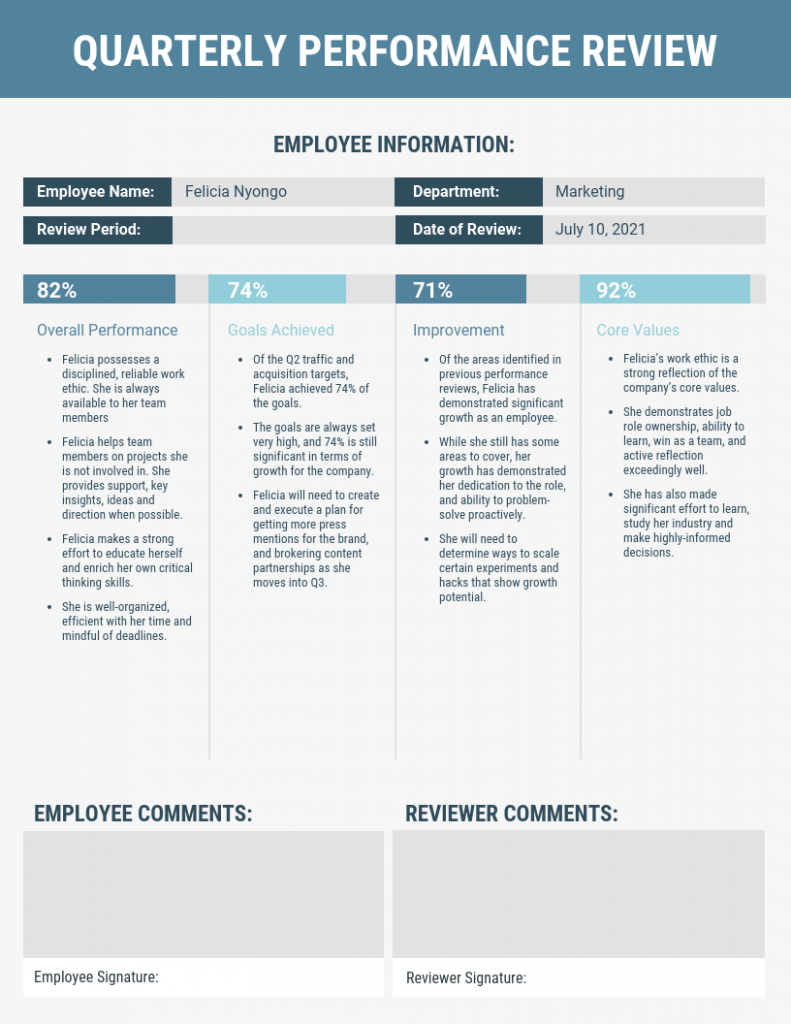 Quarterly Performance Review Template